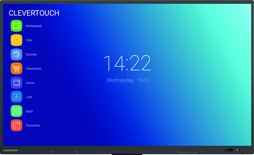 clevertouch impact plus display