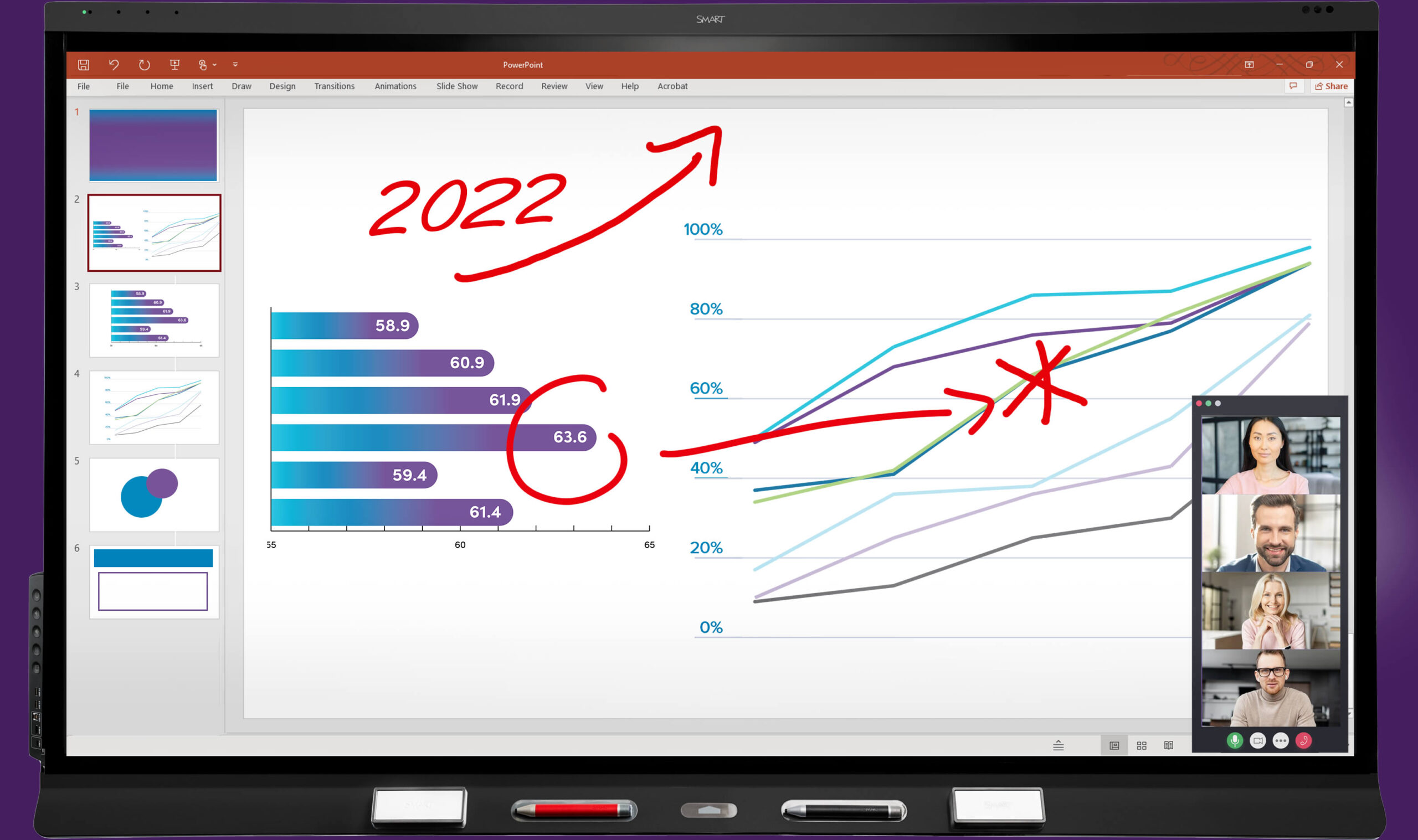 smart 6000s Pro key features